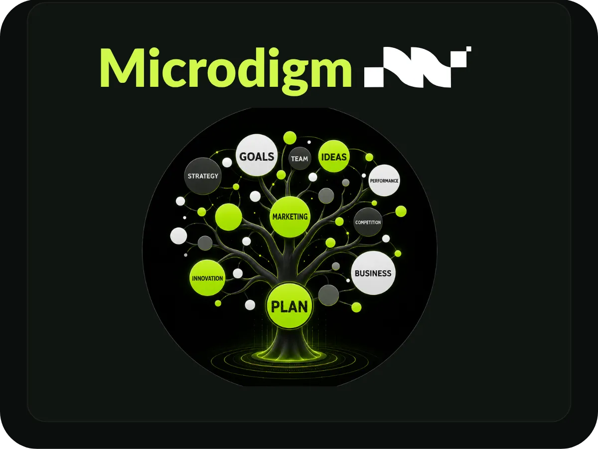 Microdigm digital performance dashboard illustration