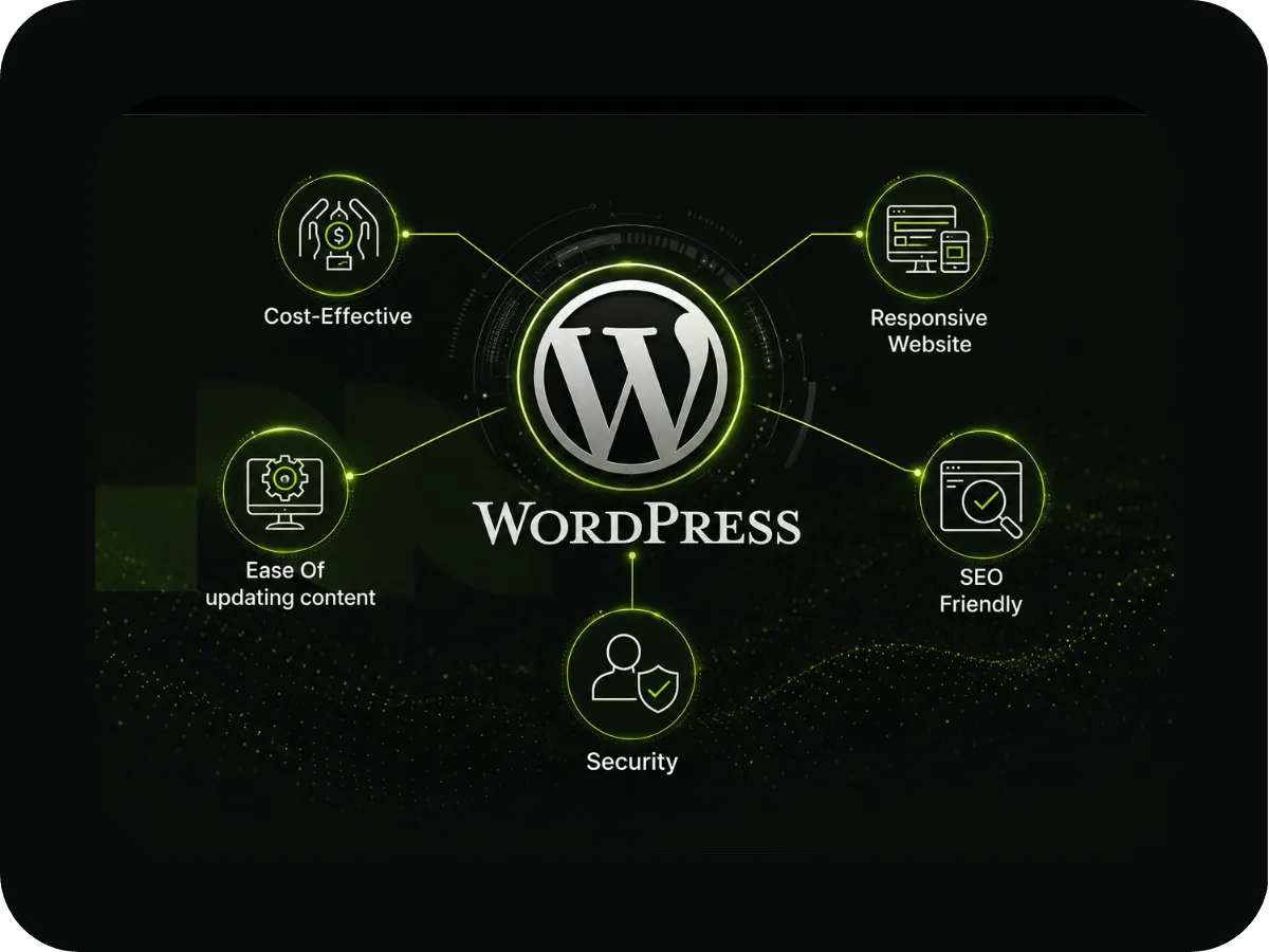 WordPress Development Service