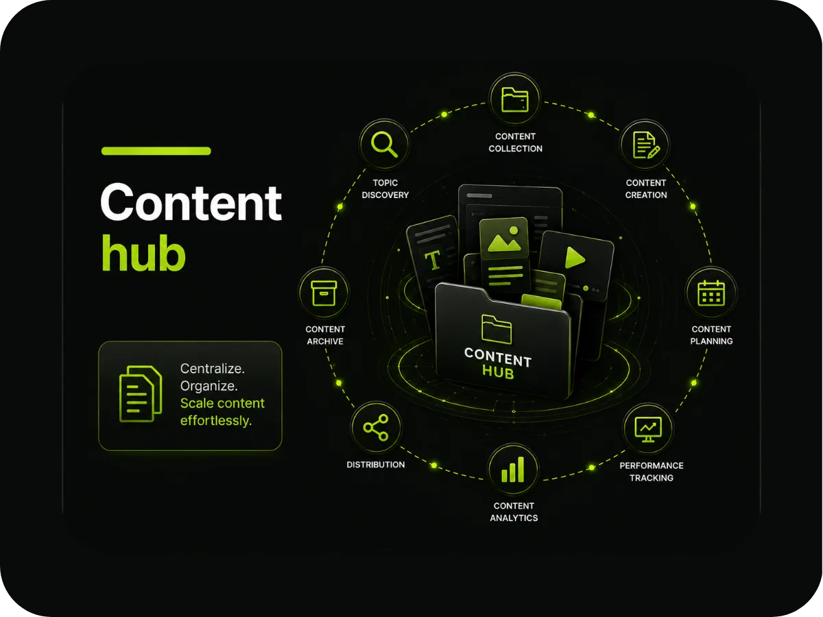 Search content hub portfolio preview